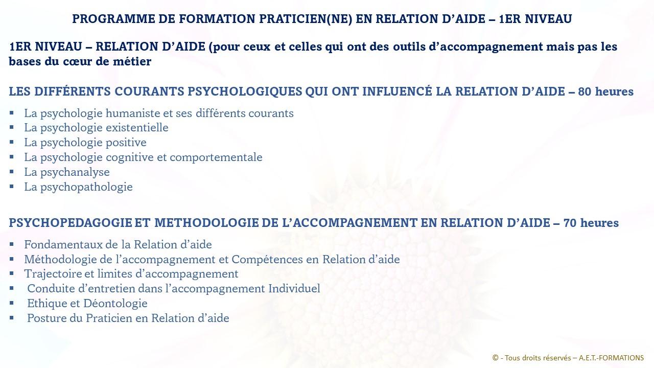 RELATION D 'AIDE 2025 6